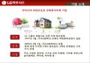 인적자원관리,기업분석,하우시스,기업경영,마케팅,브랜드,브랜드마케팅,기업,서비스마케팅,글로벌,경영,시장,사례,swot,stp,4p 5페이지