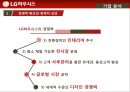 인적자원관리,기업분석,하우시스,기업경영,마케팅,브랜드,브랜드마케팅,기업,서비스마케팅,글로벌,경영,시장,사례,swot,stp,4p 8페이지