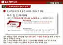 인적자원관리,기업분석,하우시스,기업경영,마케팅,브랜드,브랜드마케팅,기업,서비스마케팅,글로벌,경영,시장,사례,swot,stp,4p 10페이지