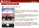 인적자원관리,기업분석,하우시스,기업경영,마케팅,브랜드,브랜드마케팅,기업,서비스마케팅,글로벌,경영,시장,사례,swot,stp,4p 11페이지