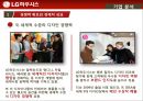 인적자원관리,기업분석,하우시스,기업경영,마케팅,브랜드,브랜드마케팅,기업,서비스마케팅,글로벌,경영,시장,사례,swot,stp,4p 12페이지