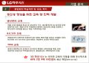 인적자원관리,기업분석,하우시스,기업경영,마케팅,브랜드,브랜드마케팅,기업,서비스마케팅,글로벌,경영,시장,사례,swot,stp,4p 23페이지