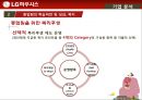 인적자원관리,기업분석,하우시스,기업경영,마케팅,브랜드,브랜드마케팅,기업,서비스마케팅,글로벌,경영,시장,사례,swot,stp,4p 27페이지