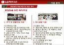 인적자원관리,기업분석,하우시스,기업경영,마케팅,브랜드,브랜드마케팅,기업,서비스마케팅,글로벌,경영,시장,사례,swot,stp,4p 28페이지