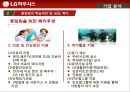인적자원관리,기업분석,하우시스,기업경영,마케팅,브랜드,브랜드마케팅,기업,서비스마케팅,글로벌,경영,시장,사례,swot,stp,4p 29페이지