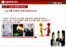 인적자원관리,기업분석,하우시스,기업경영,마케팅,브랜드,브랜드마케팅,기업,서비스마케팅,글로벌,경영,시장,사례,swot,stp,4p 31페이지