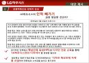 인적자원관리,기업분석,하우시스,기업경영,마케팅,브랜드,브랜드마케팅,기업,서비스마케팅,글로벌,경영,시장,사례,swot,stp,4p 40페이지