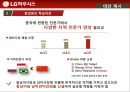 인적자원관리,기업분석,하우시스,기업경영,마케팅,브랜드,브랜드마케팅,기업,서비스마케팅,글로벌,경영,시장,사례,swot,stp,4p 42페이지