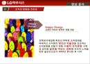 인적자원관리,기업분석,하우시스,기업경영,마케팅,브랜드,브랜드마케팅,기업,서비스마케팅,글로벌,경영,시장,사례,swot,stp,4p 43페이지
