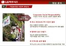 인적자원관리,기업분석,하우시스,기업경영,마케팅,브랜드,브랜드마케팅,기업,서비스마케팅,글로벌,경영,시장,사례,swot,stp,4p 46페이지