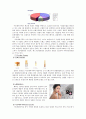 전략격영,아모레퍼시픽,화장품시장,마케팅,브랜드,브랜드마케팅,기업,서비스마케팅,글로벌,경영,시장,사례,swot,stp,4p 7페이지