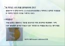 입양,공개입양,해외입양,마케팅,브랜드,브랜드마케팅,기업,서비스마케팅,글로벌,경영,시장,사례,swot,stp,4p 14페이지
