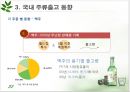 주류시장 조사 (시장조사 정의, 조사의 의의, 주류산업의 이해, 주류출고 동향, 경제현황, 주류업계 전망).ppt 22페이지