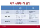 지식경영 (환경분석, ITEM 선정, 개발 계획, 생산 계획, 판매 계획).PPT자료 8페이지
