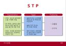 지식경영 (환경분석, ITEM 선정, 개발 계획, 생산 계획, 판매 계획).PPT자료 23페이지