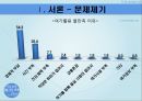 지역사회 복지론 (실천모형 및 실천기술, 문제분석, 목적 및 목표, 전술, 예산).PPT자료 6페이지