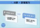 지역사회 복지론 (실천모형 및 실천기술, 문제분석, 목적 및 목표, 전술, 예산).PPT자료 7페이지