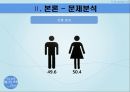 지역사회 복지론 (실천모형 및 실천기술, 문제분석, 목적 및 목표, 전술, 예산).PPT자료 12페이지