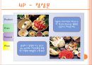 채선당 vs 정성본 (샤브샤브, 기업소개, 회사연혁, 4P, 비교점, 창업비용, 이벤트, 개선점).PPT자료 9페이지