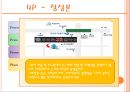 채선당 vs 정성본 (샤브샤브, 기업소개, 회사연혁, 4P, 비교점, 창업비용, 이벤트, 개선점).PPT자료 15페이지