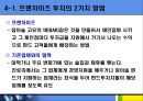 20대 남,녀 대학생들의 ‘참이슬 fresh’에 대한 호응도를 높일 수 있는 프로모션(promotion) 계획 수립.PPT자료 13페이지