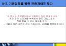 20대 남,녀 대학생들의 ‘참이슬 fresh’에 대한 호응도를 높일 수 있는 프로모션(promotion) 계획 수립.PPT자료 17페이지