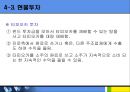 20대 남,녀 대학생들의 ‘참이슬 fresh’에 대한 호응도를 높일 수 있는 프로모션(promotion) 계획 수립.PPT자료 19페이지