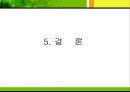20대 남,녀 대학생들의 ‘참이슬 fresh’에 대한 호응도를 높일 수 있는 프로모션(promotion) 계획 수립.PPT자료 20페이지