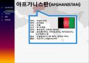 COUNTRY RISK ANALYSIS (카자흐스탄(KAZAKHSTAN), 우즈베키스탄(UZBEKISTATN), 아프가니스탄(AFGHANISTAN)).PPT자료 5페이지