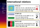 COUNTRY RISK ANALYSIS (카자흐스탄(KAZAKHSTAN), 우즈베키스탄(UZBEKISTATN), 아프가니스탄(AFGHANISTAN)).PPT자료 9페이지