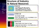 COUNTRY RISK ANALYSIS (카자흐스탄(KAZAKHSTAN), 우즈베키스탄(UZBEKISTATN), 아프가니스탄(AFGHANISTAN)).PPT자료 18페이지