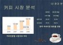 카페베네(Caffe Bene) 마케팅 조사 (환경분석, 마케팅 분석, 문제점, 방향 제시).PPT자료 6페이지