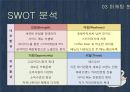 카페베네(Caffe Bene) 마케팅 조사 (환경분석, 마케팅 분석, 문제점, 방향 제시).PPT자료 8페이지