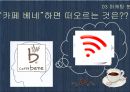 카페베네(Caffe Bene) 마케팅 조사 (환경분석, 마케팅 분석, 문제점, 방향 제시).PPT자료 20페이지
