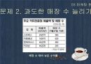 카페베네(Caffe Bene) 마케팅 조사 (환경분석, 마케팅 분석, 문제점, 방향 제시).PPT자료 24페이지