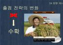 카페베네(Caffe Bene) 마케팅 조사 (환경분석, 마케팅 분석, 문제점, 방향 제시).PPT자료 30페이지