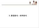 카페베네 마케팅 전략 (Caffebene Marketing strategy) (외부분석, 내부분석, SWOT 분석).PPT자료 3페이지