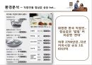 카페베네 마케팅 전략 (Caffebene Marketing strategy) (외부분석, 내부분석, SWOT 분석).PPT자료 7페이지