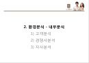 카페베네 마케팅 전략 (Caffebene Marketing strategy) (외부분석, 내부분석, SWOT 분석).PPT자료 8페이지