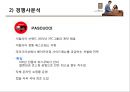 카페베네 마케팅 전략 (Caffebene Marketing strategy) (외부분석, 내부분석, SWOT 분석).PPT자료 15페이지
