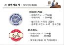 카페베네 마케팅 전략 (Caffebene Marketing strategy) (외부분석, 내부분석, SWOT 분석).PPT자료 18페이지