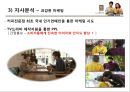 카페베네 마케팅 전략 (Caffebene Marketing strategy) (외부분석, 내부분석, SWOT 분석).PPT자료 25페이지