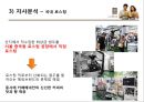 카페베네 마케팅 전략 (Caffebene Marketing strategy) (외부분석, 내부분석, SWOT 분석).PPT자료 26페이지