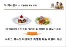 카페베네 마케팅 전략 (Caffebene Marketing strategy) (외부분석, 내부분석, SWOT 분석).PPT자료 27페이지