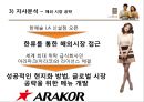 카페베네 마케팅 전략 (Caffebene Marketing strategy) (외부분석, 내부분석, SWOT 분석).PPT자료 28페이지