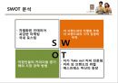 카페베네 마케팅 전략 (Caffebene Marketing strategy) (외부분석, 내부분석, SWOT 분석).PPT자료 29페이지
