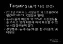 프렌치 카페 카페믹스 (환경분석, 마케팅목표, STP, 재포지셔닝).PPT자료 13페이지