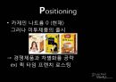 프렌치 카페 카페믹스 (환경분석, 마케팅목표, STP, 재포지셔닝).PPT자료 15페이지