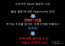 프렌치 카페 카페믹스 (환경분석, 마케팅목표, STP, 재포지셔닝).PPT자료 23페이지