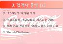 글로벌 기업의 성공 사례 - 코카콜라 (역사, 기업정신, 경쟁사 분석, SWOT분석, 성공요인).ppt 6페이지